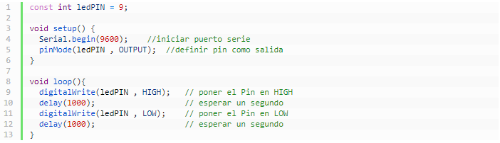 componentes