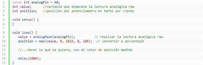 componentes