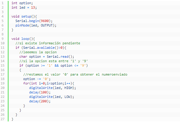 componentes