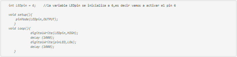 componentes